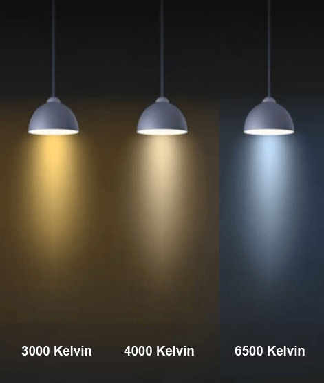LED ljus Kelvin exempel